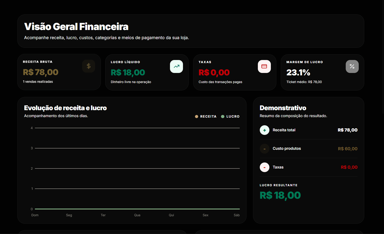 Tela do sistema no notebook